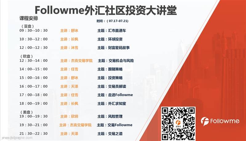 知识创造财富，投资改变人生！