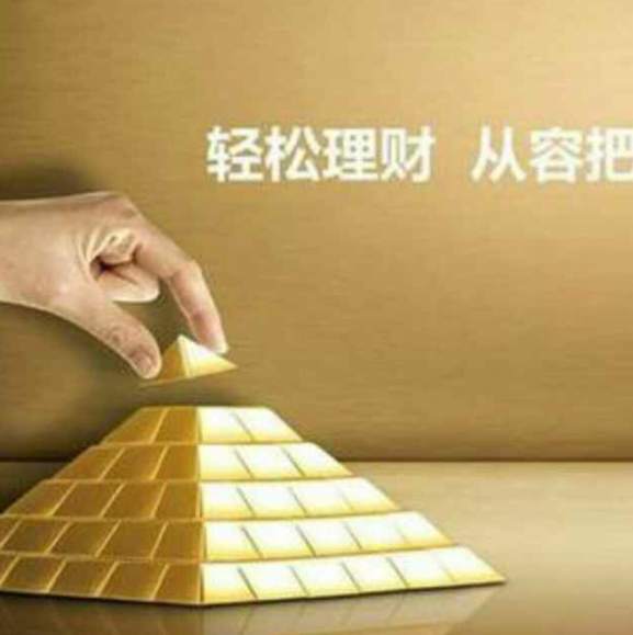 周文殊：‘心态’对投资的重要性