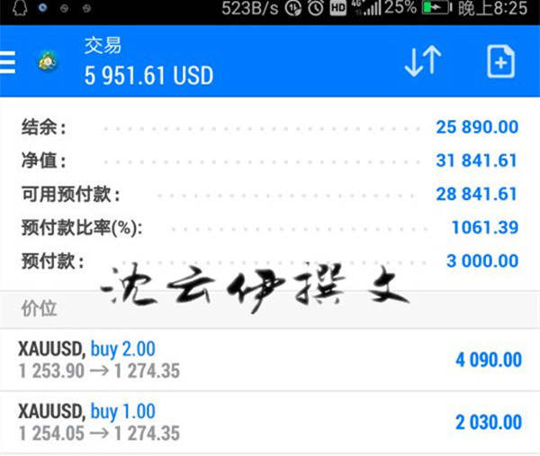 沈云伊：8.10一夜一万五，黄金翻仓路铸就你我