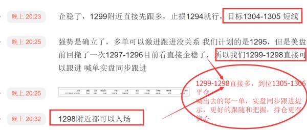 小狼：朝鲜导弹金银齐飞，早盘1315短多