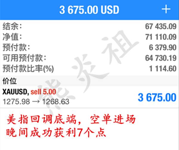 熊炎祖：黄金月初陷震荡，今天多空谁更占优势？