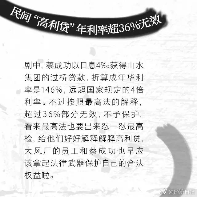 【汇趣闻】《人民的名义》竟然藏了这么多金融知识!