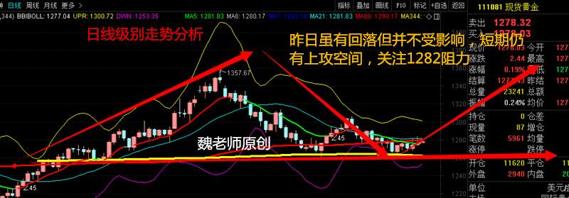 Followme加息,英国,黄金,原油,金价,看到