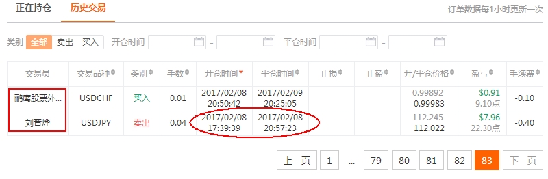跟随大师:原始森林孕育树中巨子