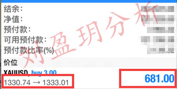 刘盈玥：9.14税改噩耗传来，黄金短线跳水10美元奠定下跌趋势？