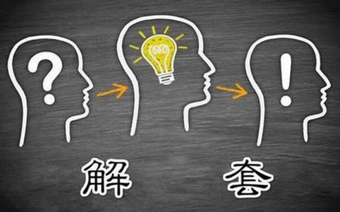 黄金又开始洗盘！多空争夺该如何操作？1288压力下空单进