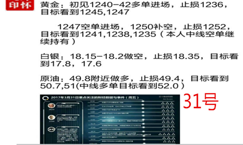 郑怀凡：4.1本周回顾，下周超级非农周黄金布局狂风再起
