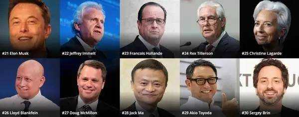 【八卦外汇】金融人赚多少钱可以去美国当国务卿？世界上最大的公司没开张，已吓坏所有人