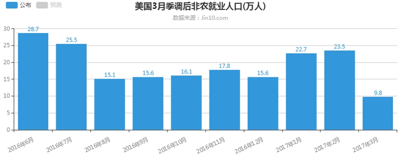 黄金能否不“扶墙”，技术面有效突破到底有多难？