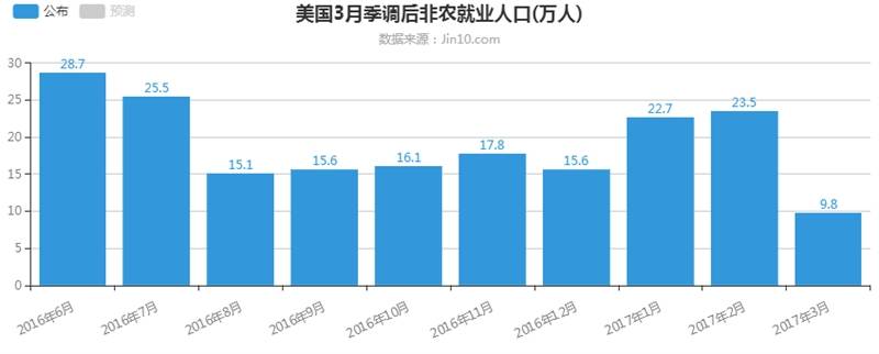 黄金能否不“扶墙”，技术面有效突破到底有多难？