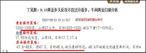 丁见辉：9.14黄金原油利润13万，午夜行情分析附解套