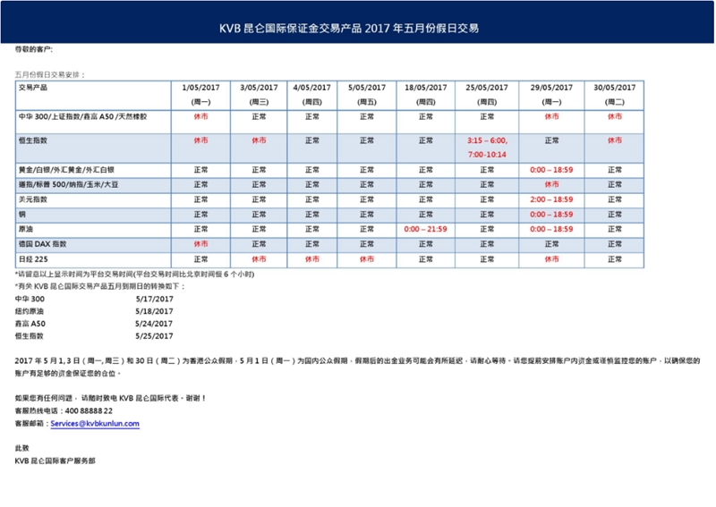关于五一国际劳动节假期服务时间调整通知