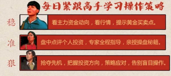 秦亿谨：5.17美元遭冲击，黄金冲击1260，站稳1236