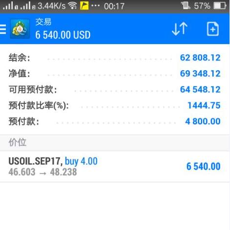 胜天涯：黄金千三点到为止多单被套怎么办，原油收复城池站稳48空单如何解套