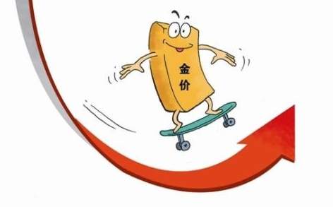 何氏论金回调之后多头锐势不减，8.3黄金操作附解套