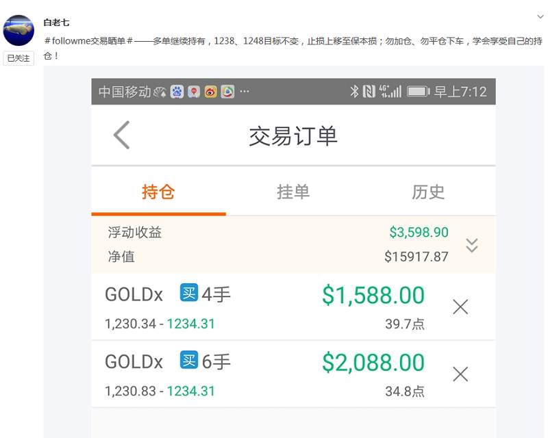 【交易笔记05】白老七，1230多单于1241获利出场