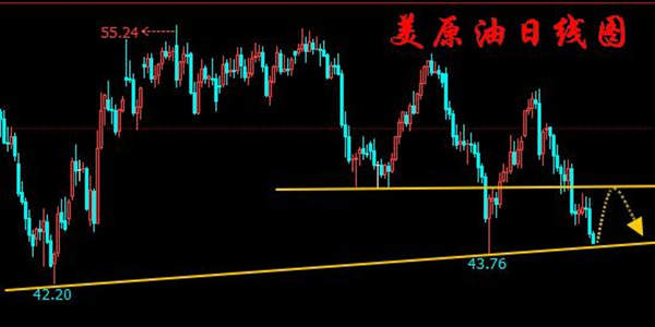 绝影论金：6.19早评美军舰被撞，今日黄金原油开盘策略