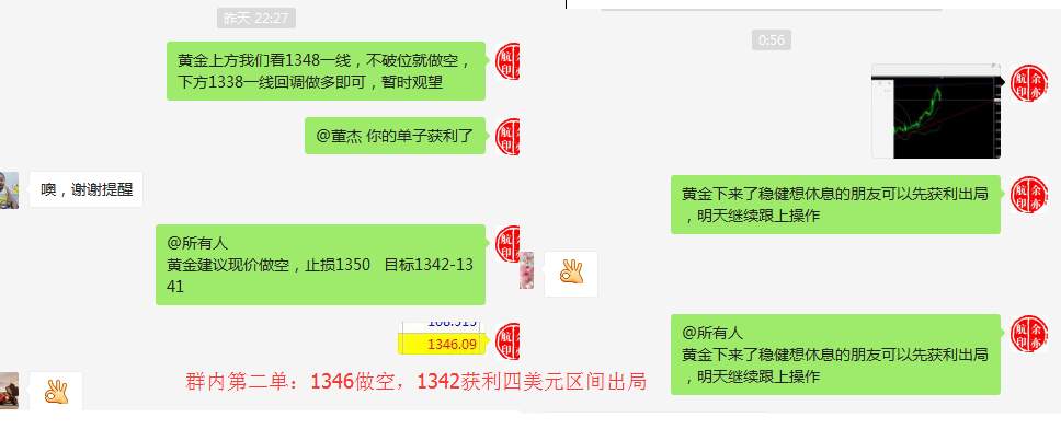 9.8金价还能持续上涨吗?黄金空单被深套怎么办?套单后如何解决面对