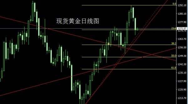 金世行者8月16日:月有阴晴事有变,金银转折待明晨