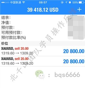 北千山：8.30黄金高位回落!反弹回补1300上方逢低继续多!
