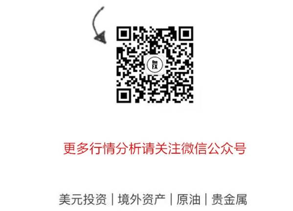 德拉基讲话鹰鸽交错 欧元冲高回落震荡加剧