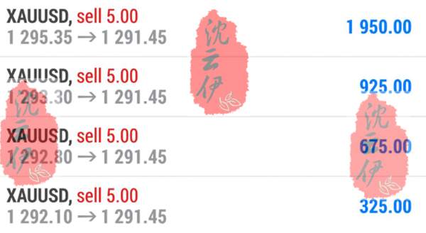黄金跳空又高涨双向盈利！空单解丶套看此处！