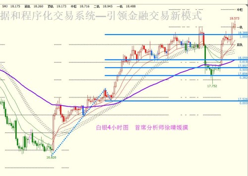 【徐晴媛】4.13 特朗普打压美指破101，非美货币择机疯涨