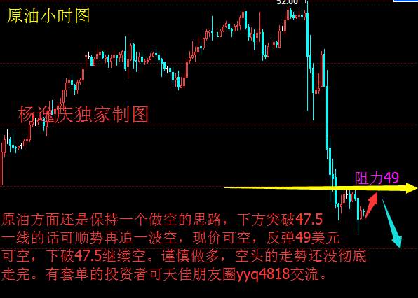 杨逸庆：5.26华凝尿素、中远黑角/纯尿素投资的几大要点