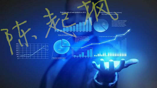 陈起枫：7.14早评白色星期五还是黑色星期五？黄金原油技术分析