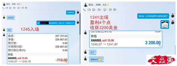 文焱东:6.21黄金上涨步伐又止,何解?黄金后市操作布局