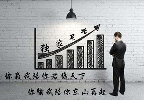 文然品金：8.9 黄金死瞄1270生命线 原油EIA如何提前布局