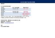 KVB昆仑国际关于产品交易时间调整的通知