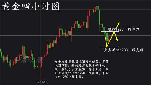 齐浩铭：喜迎十九大，黄金被套单的你如何心安！