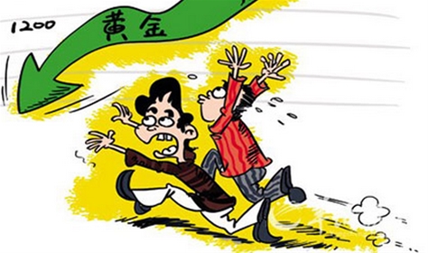 柴俊理金：加息前不可盲目看多，金油下行风险需提防