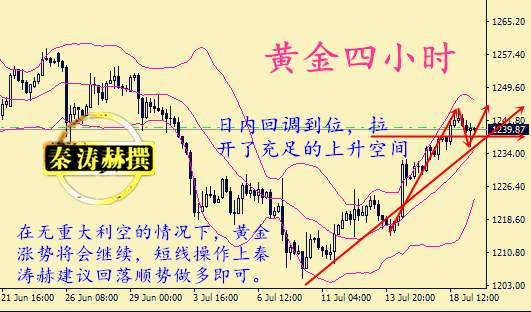 秦涛赫：金价看多不追多，7.19黄金美盘走势分析附空单解套