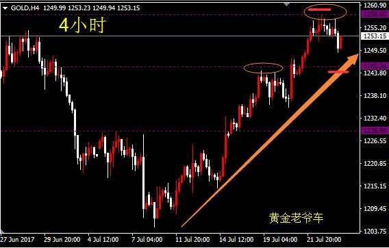 邓攀：今晚倾向于高沽低渣策略