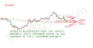 李伟鑫：脱欧谈判造成恐慌，操作依然不变