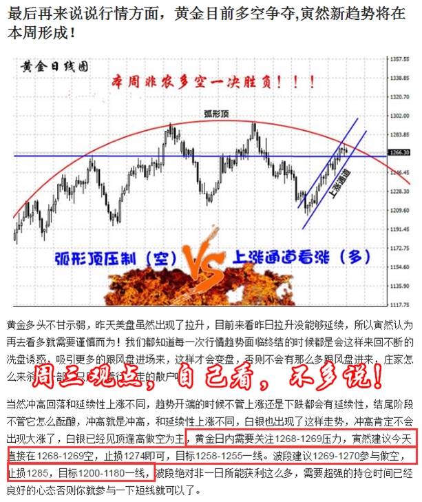 赵寅然:8.3黄金百点布局,非农只是行情启动的噱头！