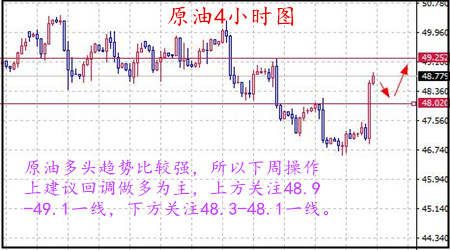 丁见辉：全球央行年会来袭，8.21黄金原油行情分析附解套