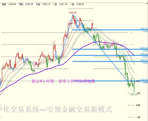 【徐晴媛】5.8 法国大选意外落幕，非美货币欧元仰天长啸