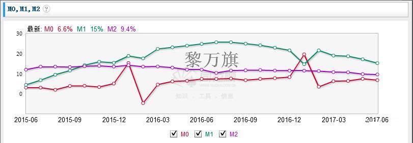 10.26黄金原油：为什么别人都在赚钱而你在亏钱？--黎万旗