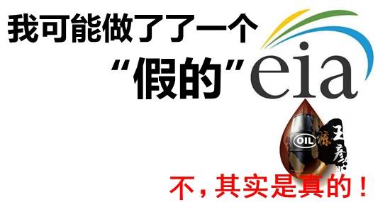 王彦栋：原油EIA数据利多行情走空，上方空间已走完