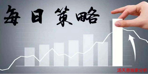 汤天恩:4.5黄金避险上冲1260,原油高位震荡上行