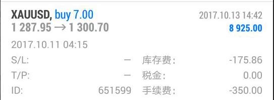 殷昕桐：10.13开心！中线布局大获全胜，利润一单制胜