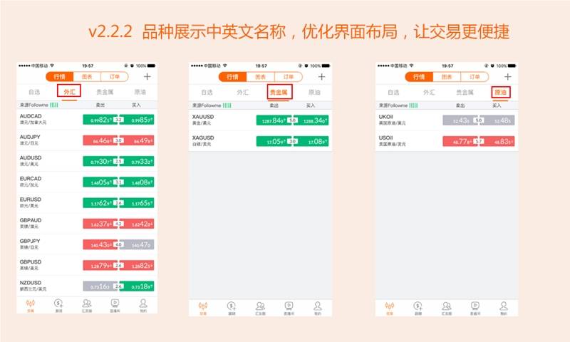 【版本更新】2.2.2：新增品种自选，品种展示中英文啦