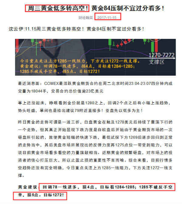 黄金日内趋势再度抓准！翻可期！新模式稳健盈利！