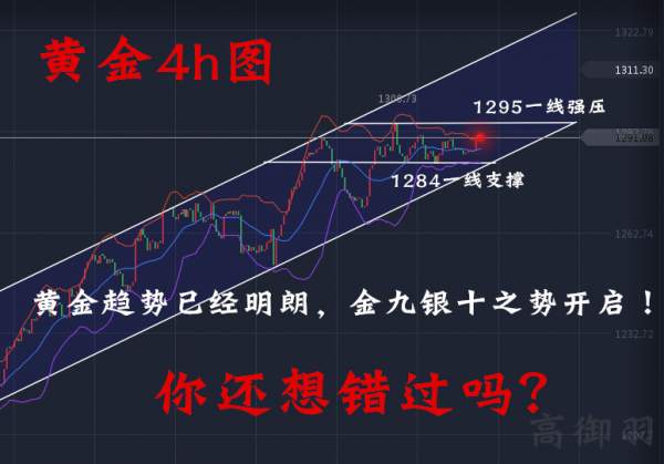 高御羽：8.27黄金两天盈利35点，回本只要一分钟，你还在等什么？