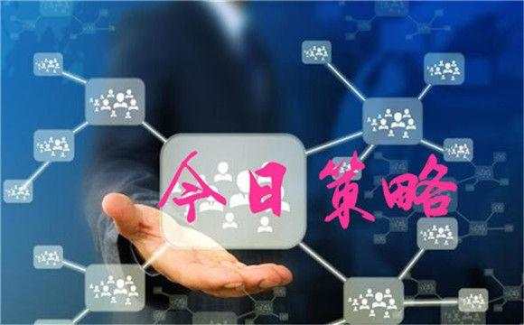 ​安聚金：5.25加息遭质疑，会议在即，今日黄金原油操作建议，原油解套