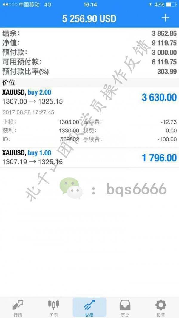 北千山：8.29黄金暴涨回调！空单解套在即晚间如何操作？