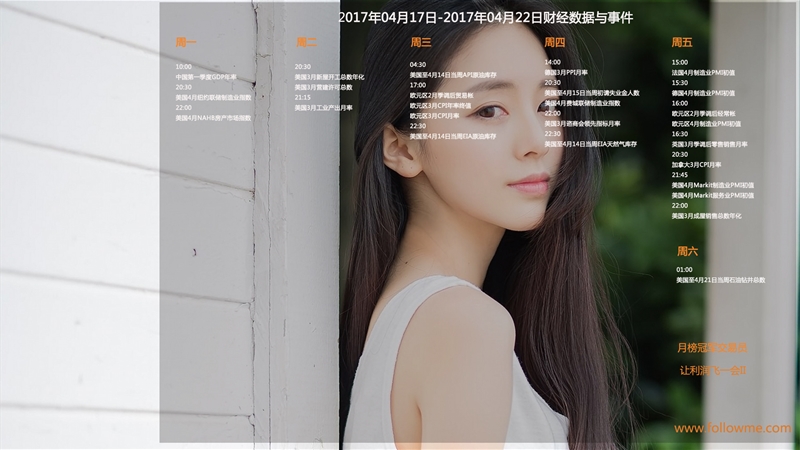 2017年04月17日-2017年04月22日财经数据与事件精美周历壁纸